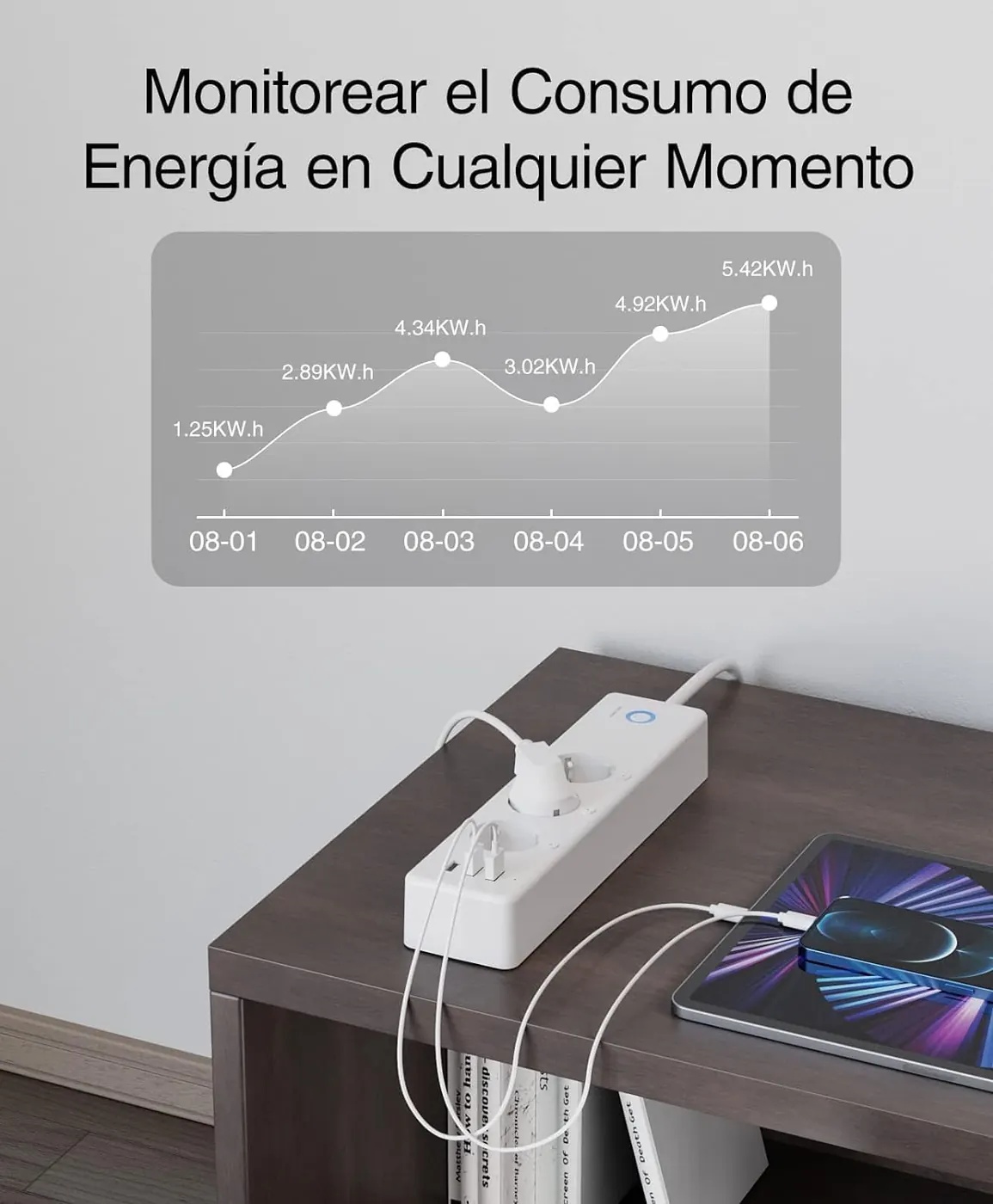 Regleta inteligente GHome pensada para agrupar varias conexiones en una misma mesa o zona de carga